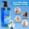 2. Infographic_ Cool mint body wash