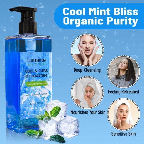 2. Infographic_ Cool mint body wash