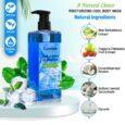 4. Infographic_ Cool mint body wash