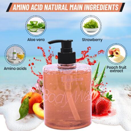 2. Infographic_Amino Acid body wash