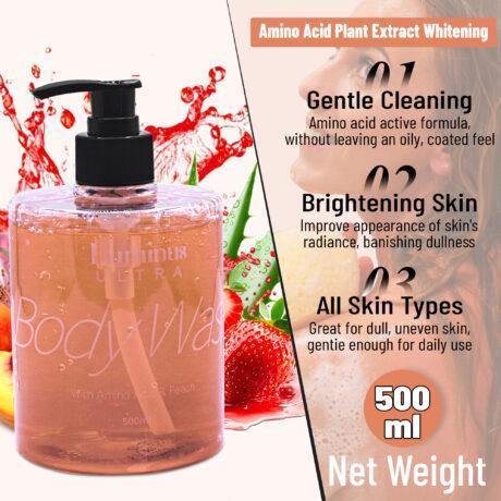 3. Infographic_Amino Acid body wash