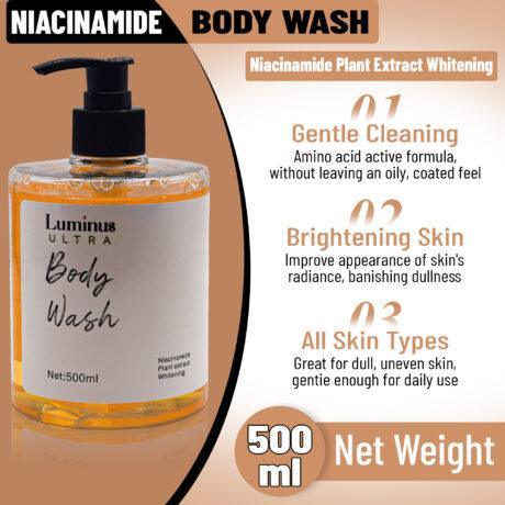 3. Infographic_Niacinamide body wash