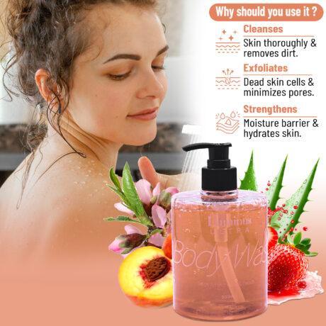 4. Infographic_Amino Acid body wash