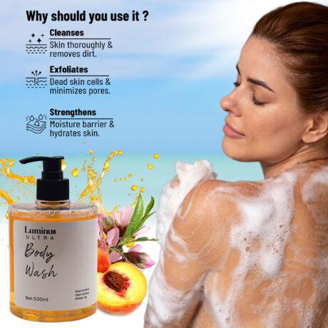 4. Infographic_Niacinamide body wash