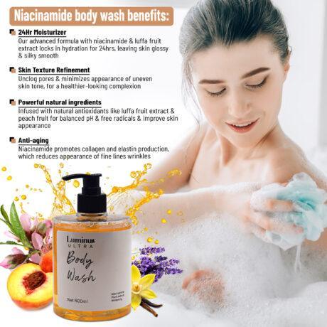 5. Lifestyle_ Niacinamide body wash