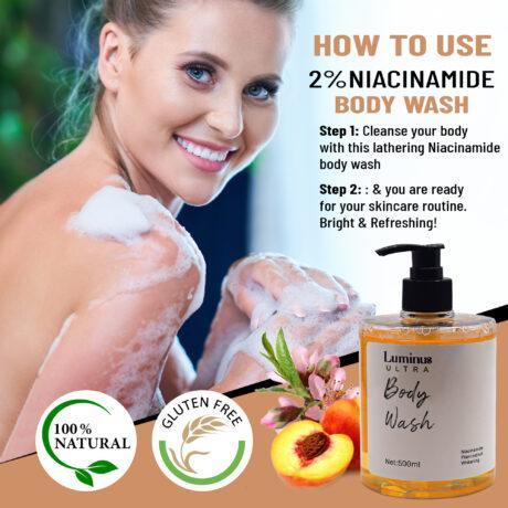 6. Lifestyle_ Niacinamide body wash (1)