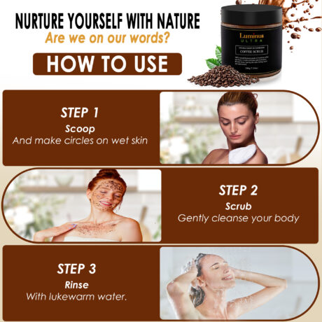 2. Infographic_Coffee scrub