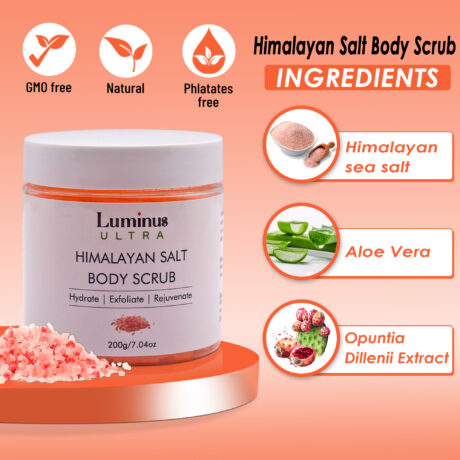 2. Infographic_Himmalayan salt scrub